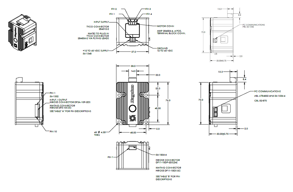 ABL-CBL Drives