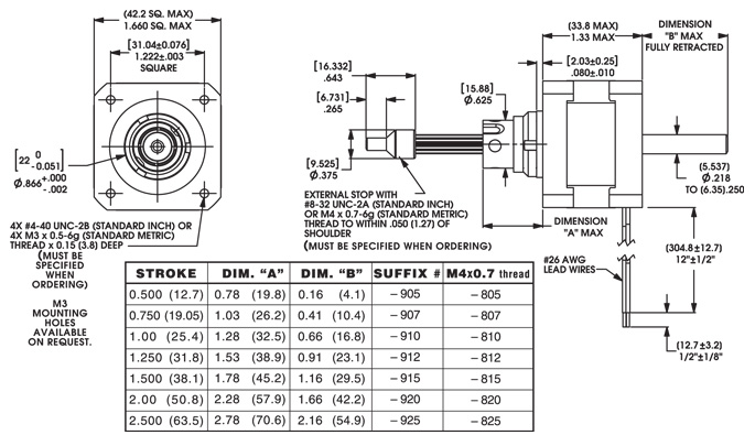 Size 17 Hybrid Stepper Linear Actuator 43000 Series Linear