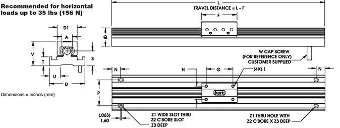 RGW06 Guide Only Dimensional Drawing