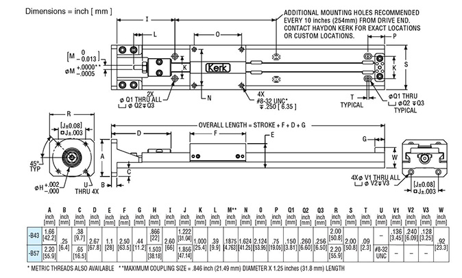 WGS with Size 17 and Size 23 Motor Mounts Dimensional Drawing