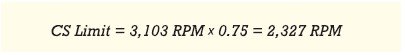 Lead Screws - Equation 10 | HKP