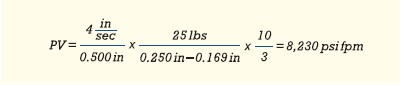Lead Screws - Equation 11 | HKP