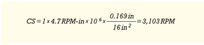 Lead Screws - Equation 9 | HKP