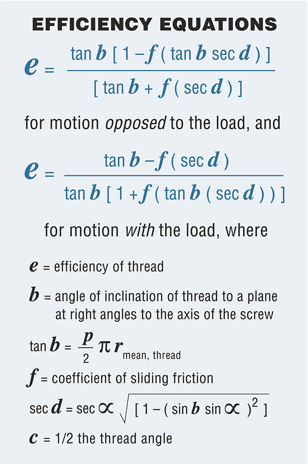 Stepper Motor Linear Actuator Equations